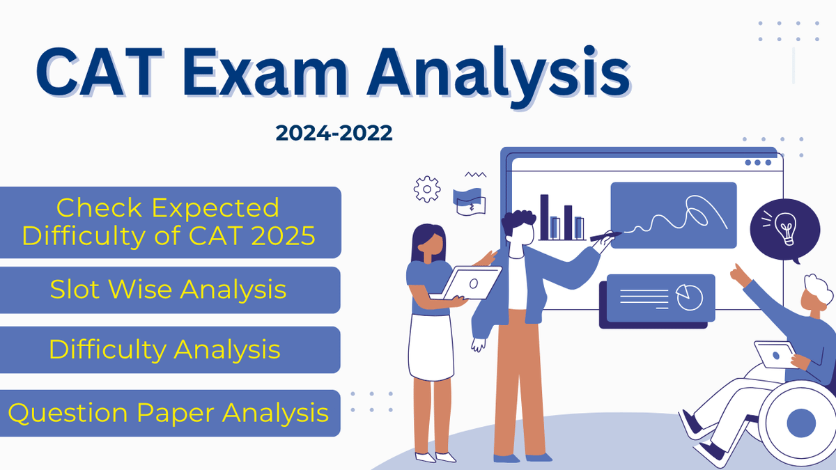 CAT Exam Analysis