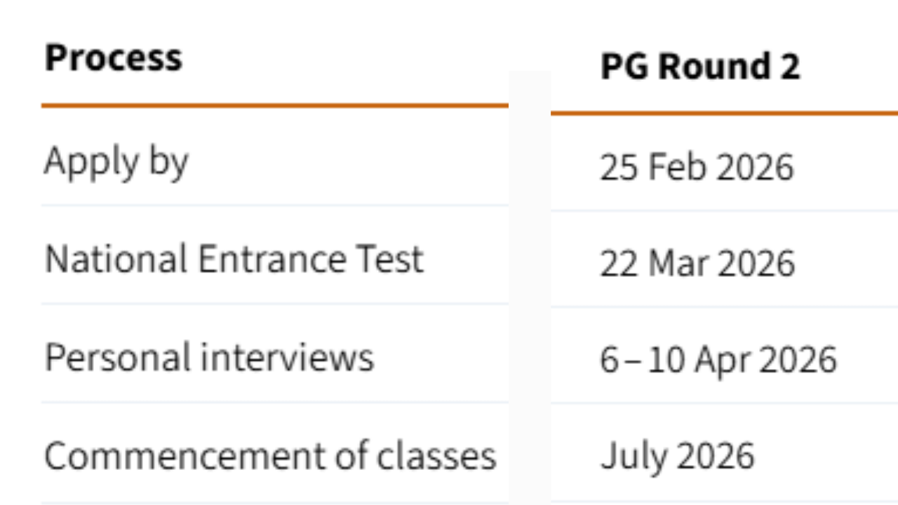 Azim Premji University Round 2 PG Admission 2026 @azimpremjiuniversity.edu.in
