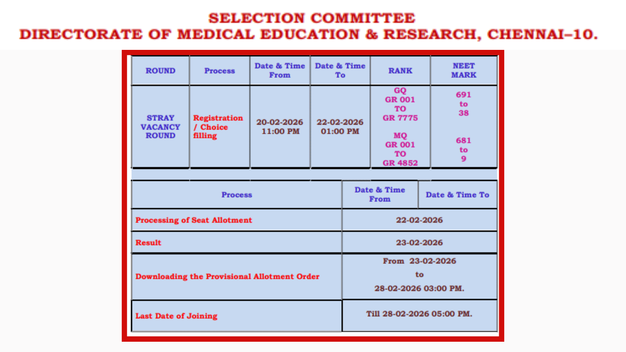 Tamil Nadu NEET PG 2025 @tnmedicalselection.net