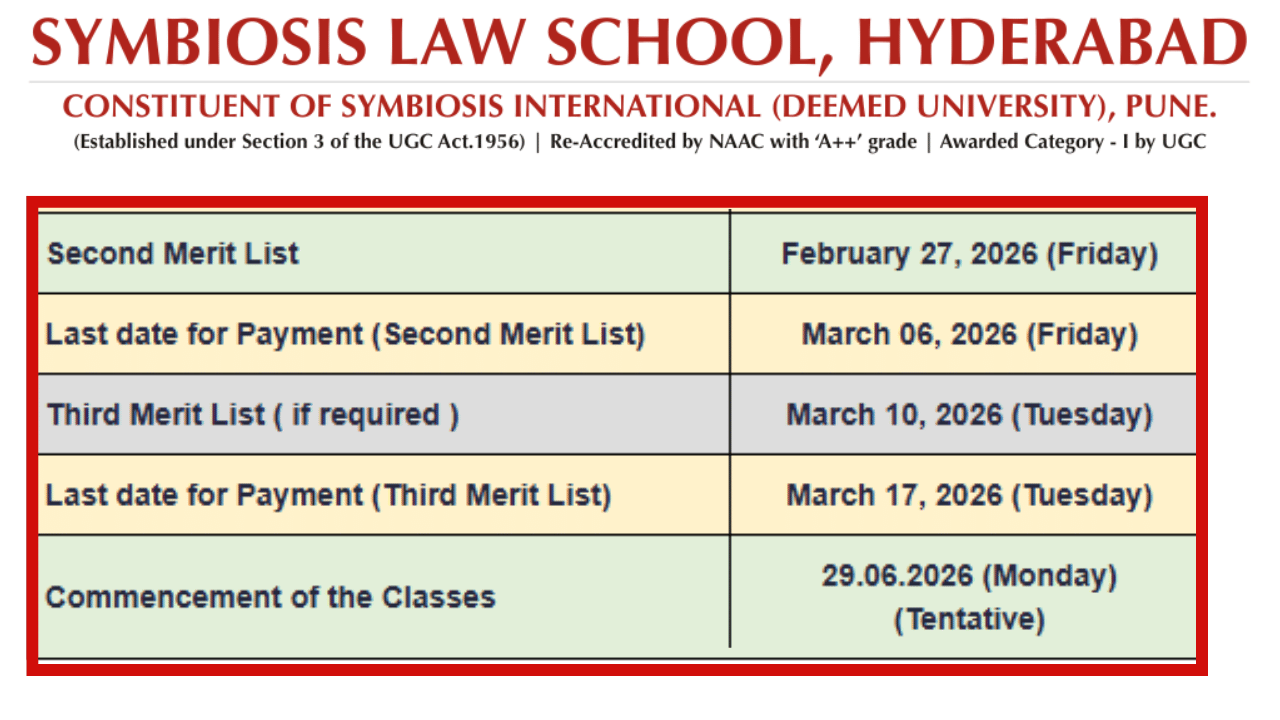 Image Source: SLS Hyderabad Second Merit List 2026 @slsh.edu.in 