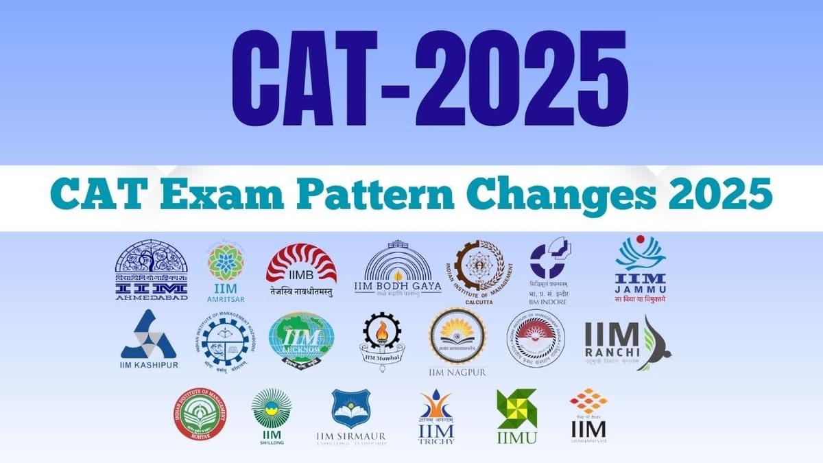 CAT Exam Pattern changes