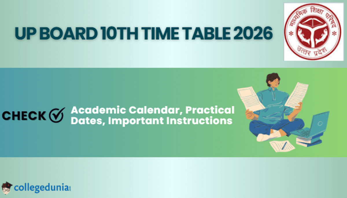 UP Board 10th Time table