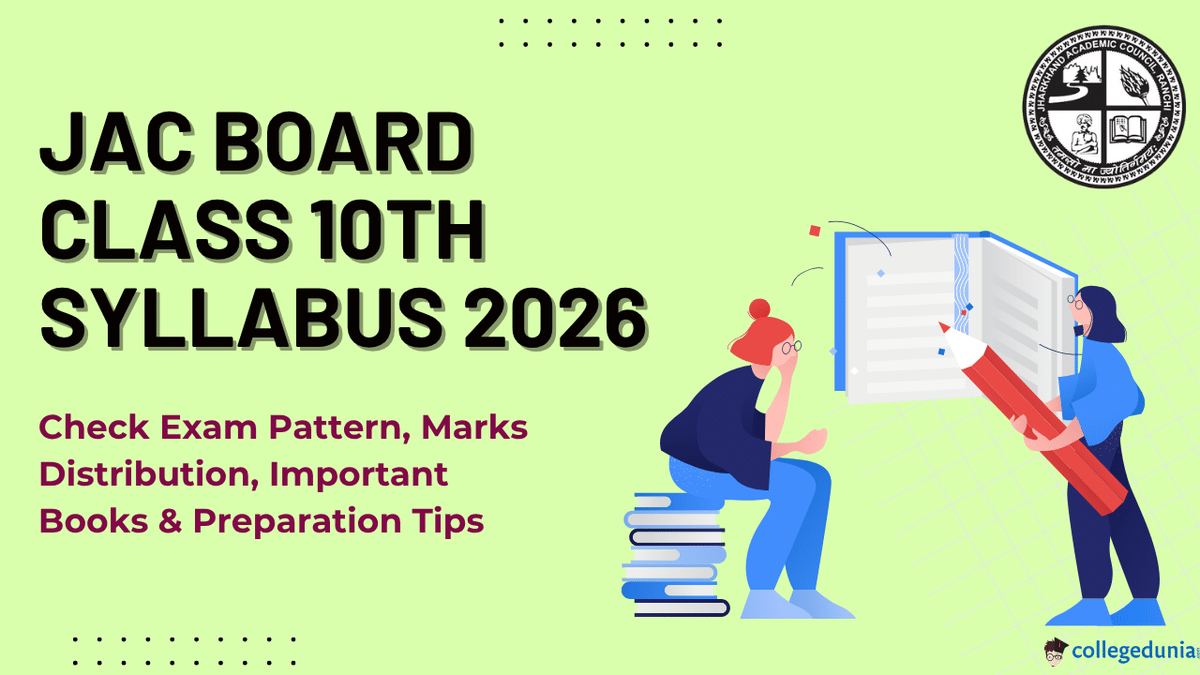 JAC Board Class 10th Syllabus 2026
