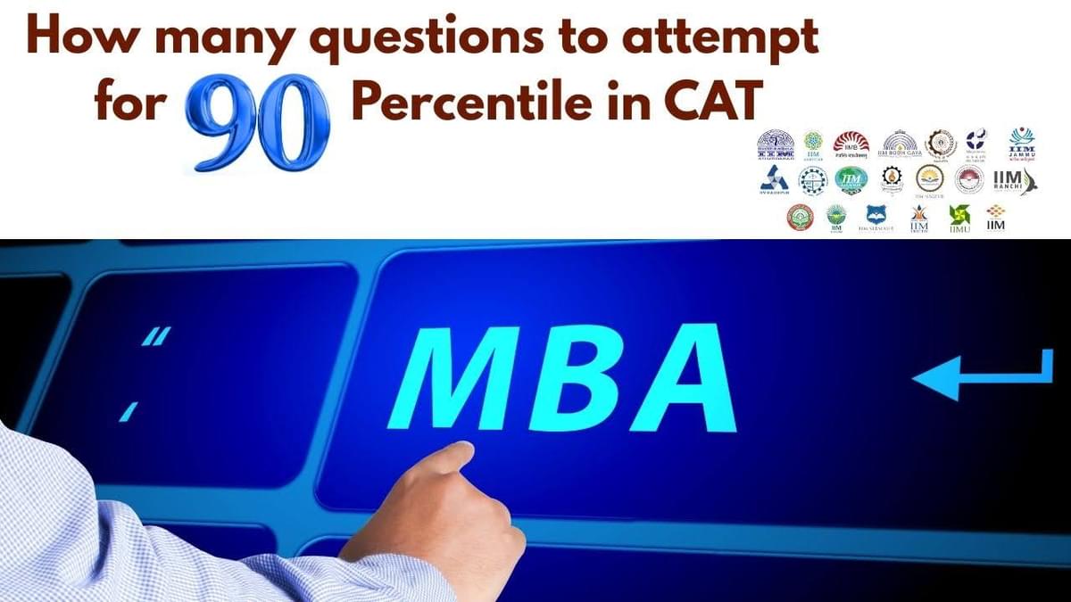 CAT Score vs Percentile 2025