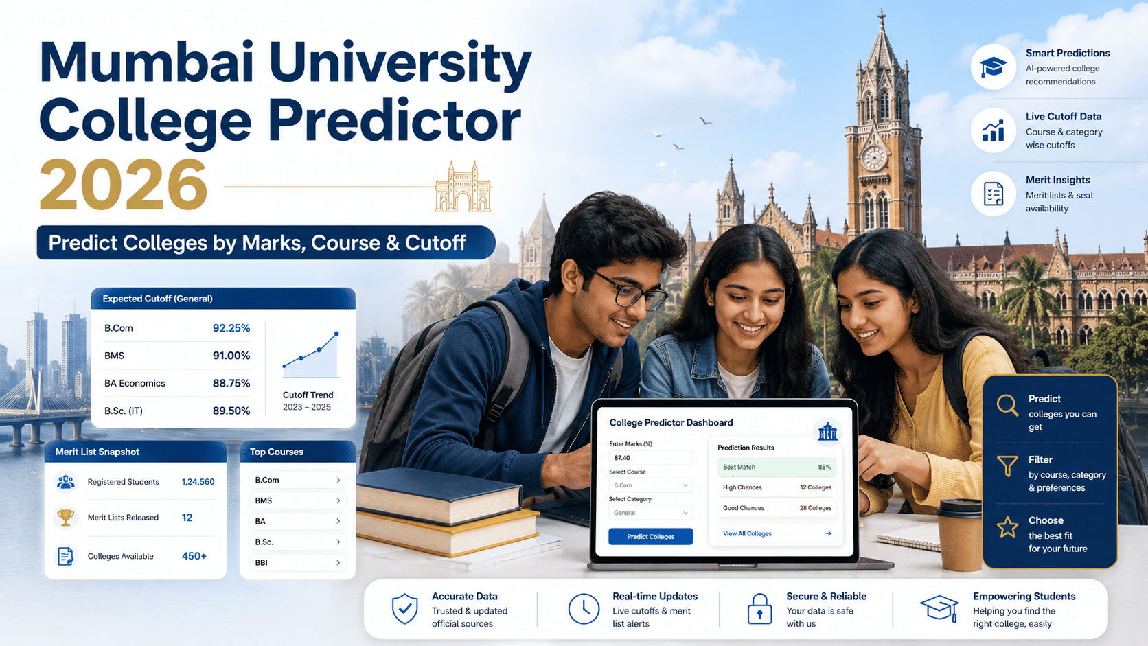 Mumbai University College Predictor