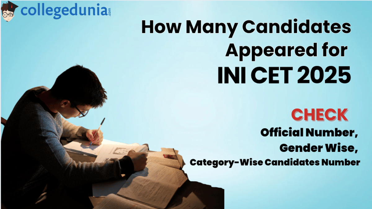 How Many Candidates Appeared for INI CET 2025
