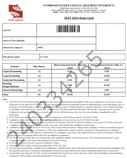 SLAT Sample Scorecard