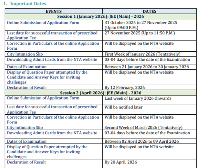 JEE Main 2026 Dates