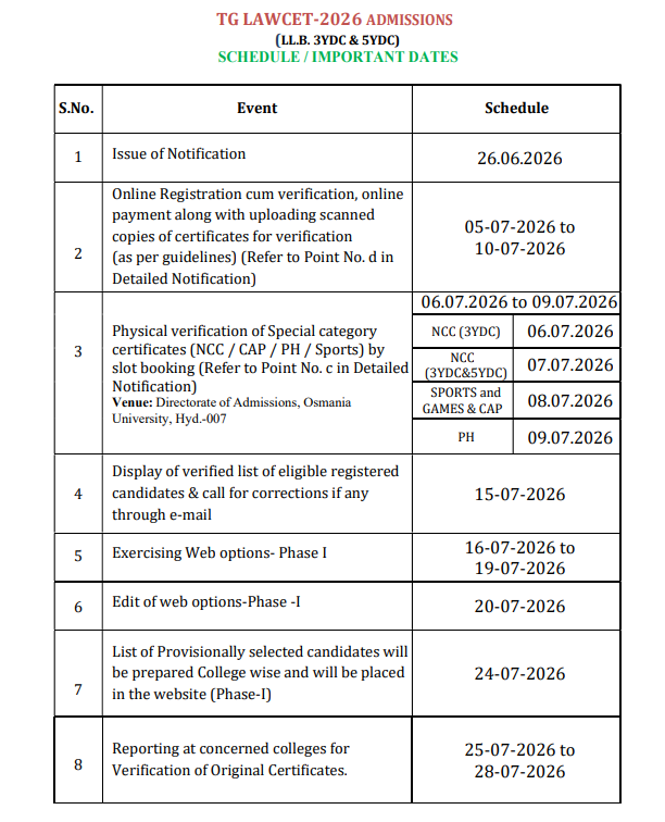 TS LAWCET 2026 Counselling Schedule Out Registration Begins July 5