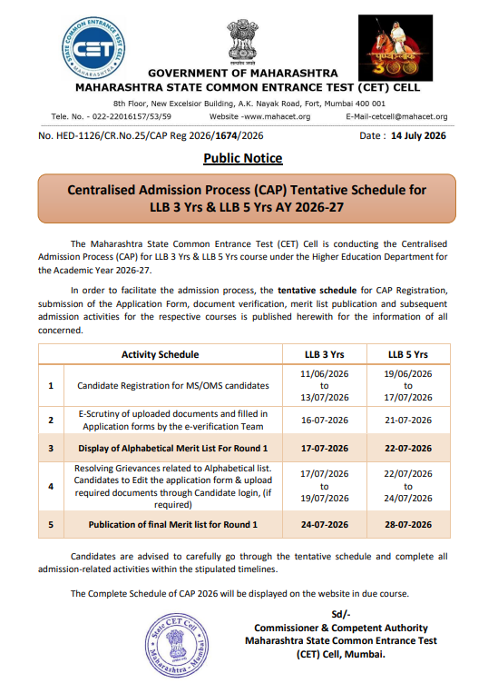 MH CET Law LLB CAP 2026 Round 1 Alphabetical Merit List on July 17