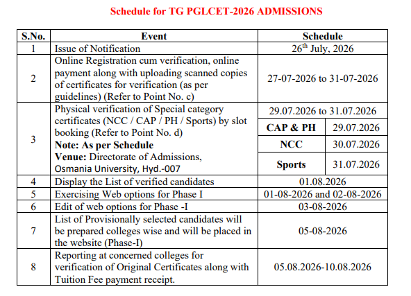 TS PGLCET Counselling 2026 Registration Begins Apply by July 31