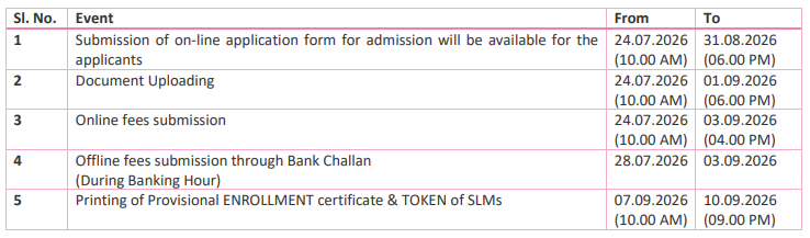 NSOU FYUG Admission 2026 Open Apply by August 31