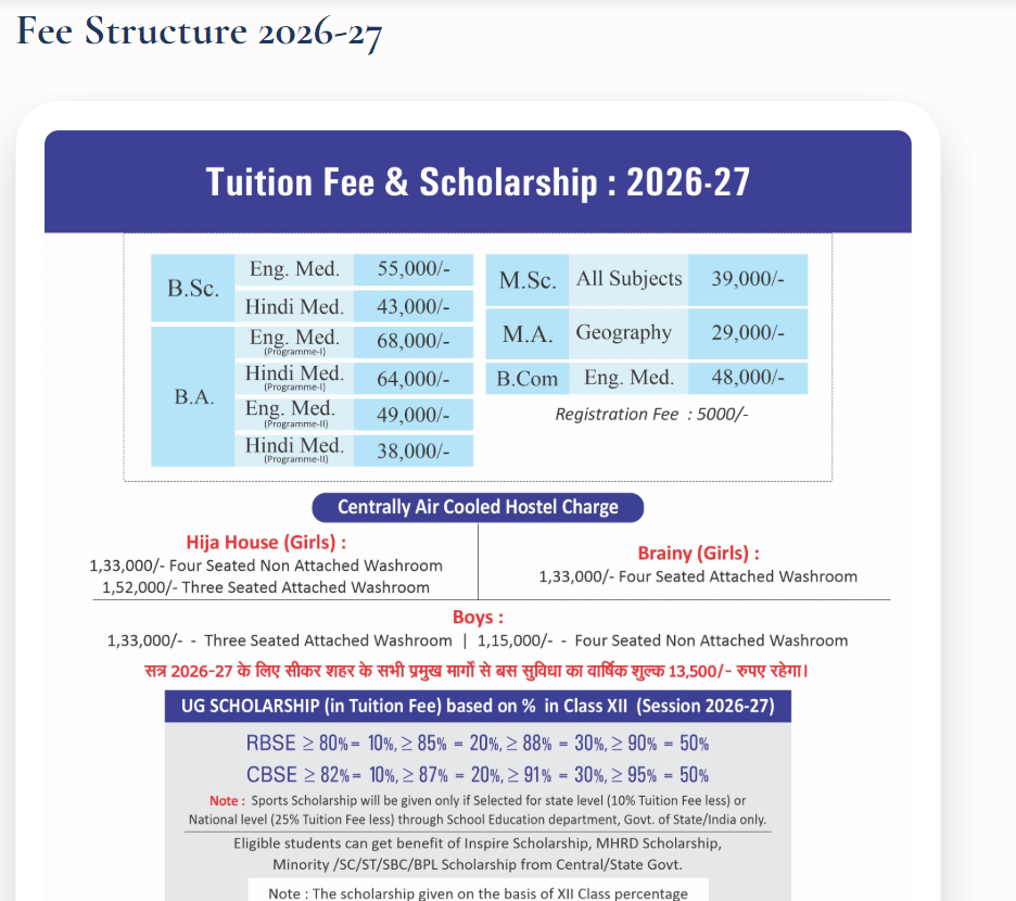 Prince College Sikar Fee Structure 2026 27 Released on Official Website