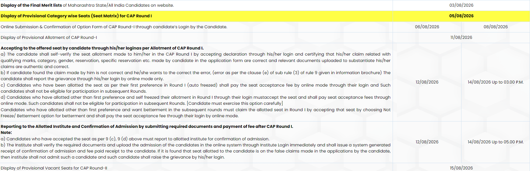 MAH BCA CET CAP 2026 Final Merit List Out Check Steps to View Rank