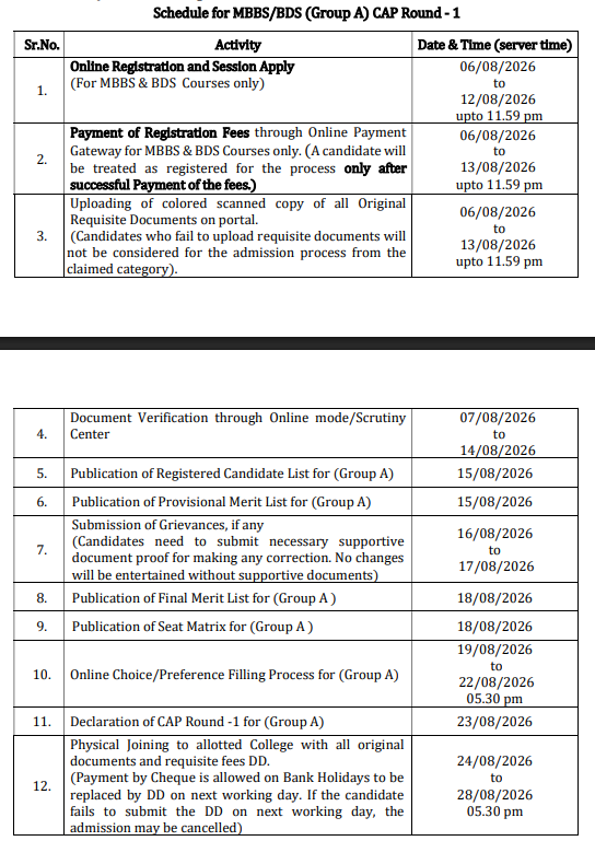 Maharashtra NEET UG 2026 CAP Counselling Registration Begins Check Schedule