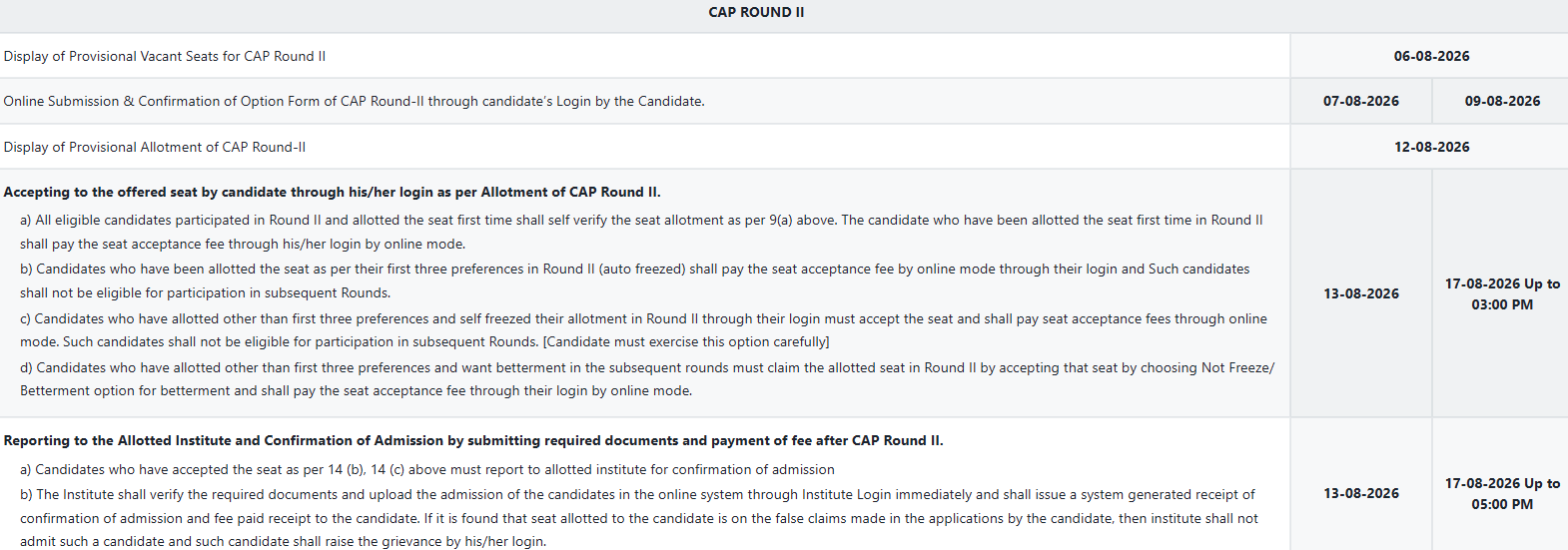 MAH MBA CET CAP 2026 Round 2 Key Dates