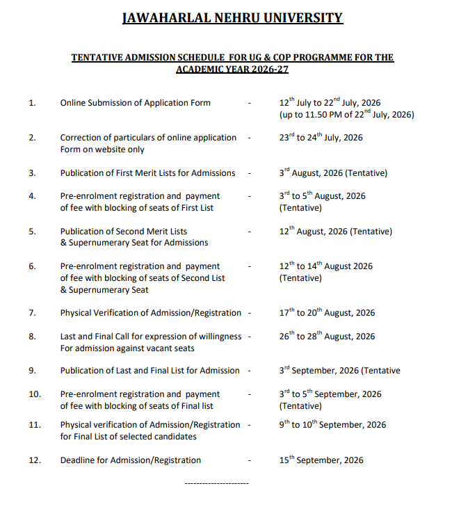 JNU UG Second Merit List 2026 Out Fee Payment Deadline August 14