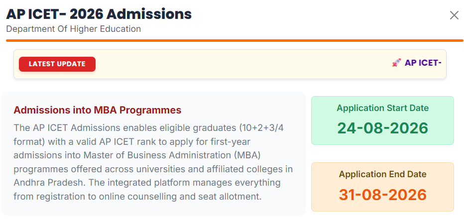 AP ICET 2026 Counselling Key Details