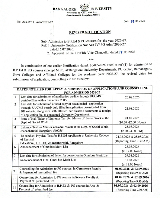Bangalore University PG Admission 2026 Revised Schedule Out
