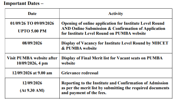 PUMBA MBA ACAP 2026 Important Dates