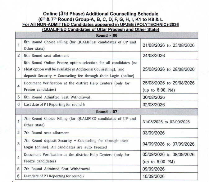 JEECUP 2026 Round 7 Important Dates