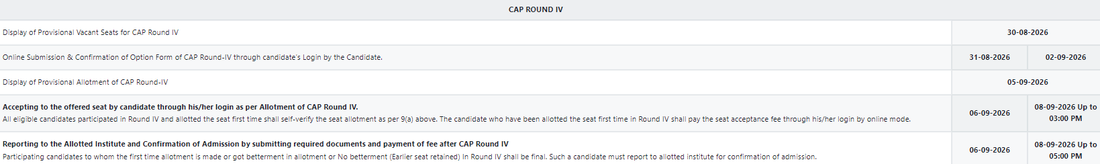 MAH BArch CAP 2026 Round 4 Important Dates
