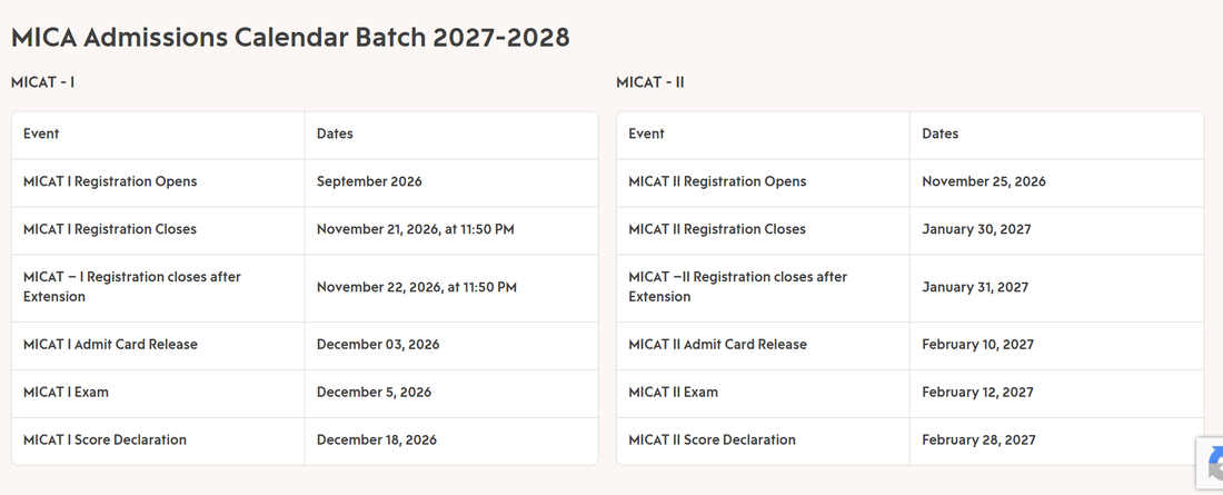 MICAT 2027 Important Dates