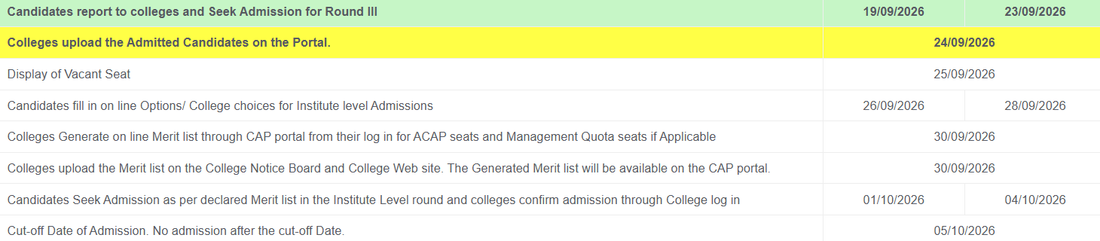 MAH 5-Year LLB CAP 2026 Institutional Round Schedule