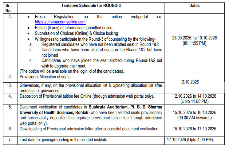 Haryana NEET UG Round 3 Counselling 2026 Schedule