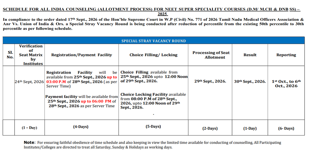 NEET SS 2025 Special Stray Vacancy Round Schedule