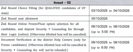 JEECUP Pharmacy Round 2 Key Deadlines