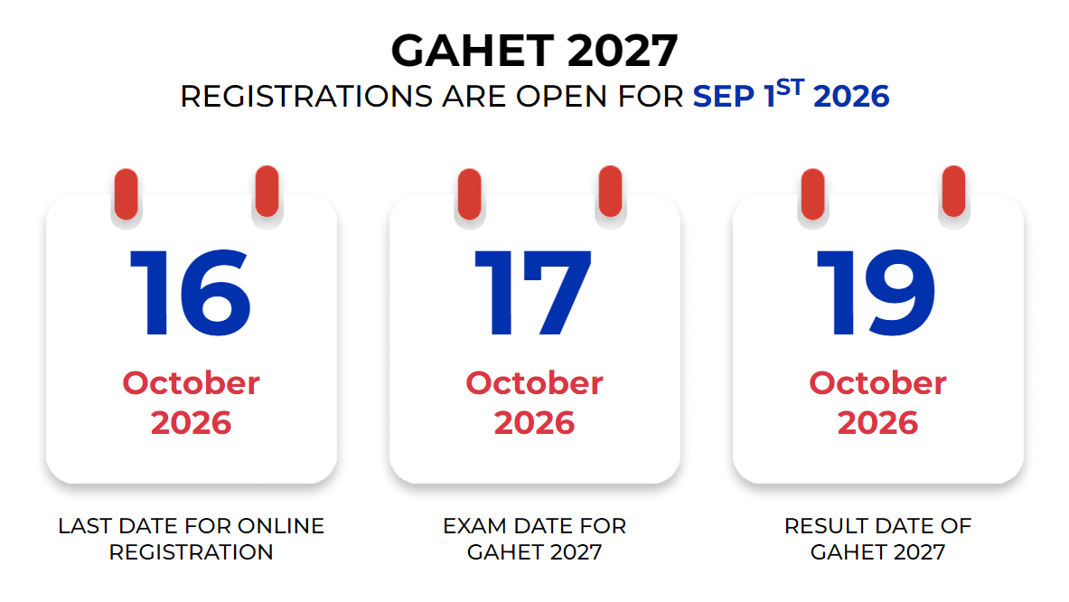 GAHET 2027 Important Dates