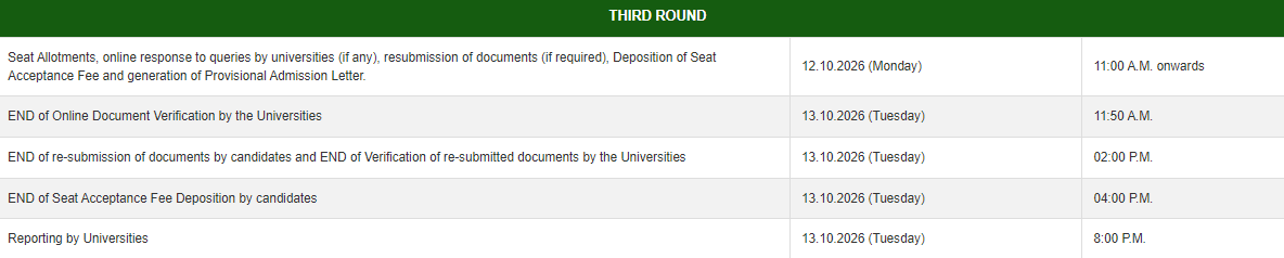 ICAR AIEEA PG 2026 Round 3 Important Dates