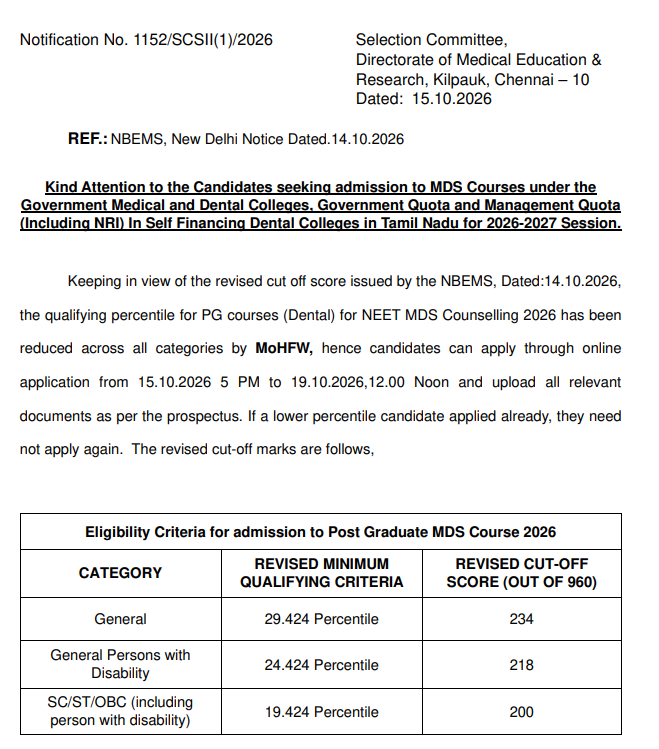 Revised NEET MDS 2026 Qualifying Percentile