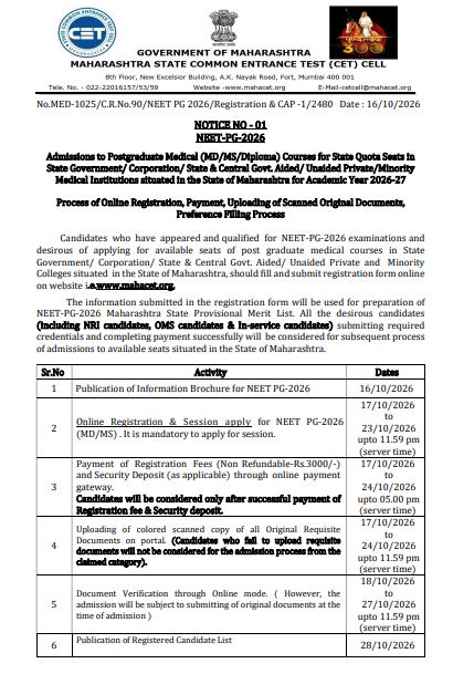 MAH NEET PG 2026 Round 1 Counselling Schedule