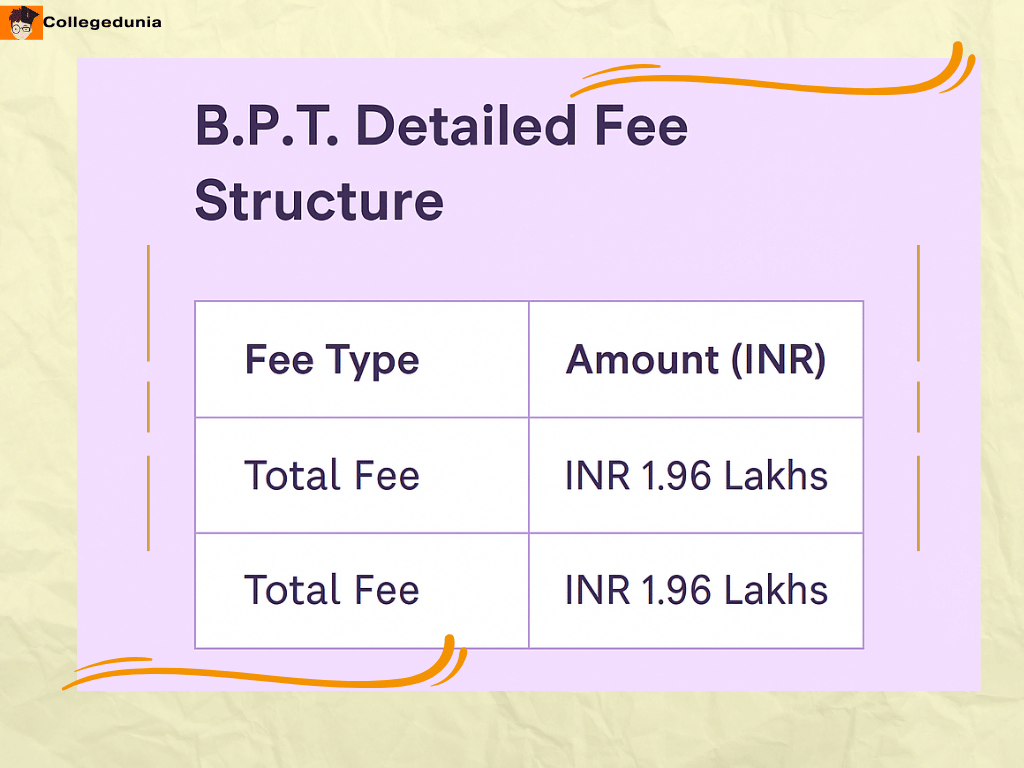 Magadh University B.P.T Detailed fee structure 