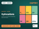 public/image/21-12:46-ncertnotesclass11chemistrychapter9hydrocarbons.png