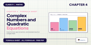 NCERT Formula Sheet Class 11 Maths Chapter 4 Complex Numbers and Quadratic Equations
