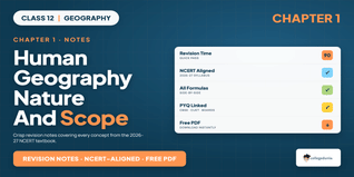 Human Geography Nature and Scope Class 12 Notes 2026-27