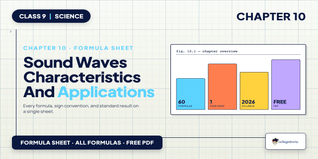 Sound Waves Class 9 Science Formula Sheet