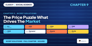 The Price Puzzle Class 9 Social Science NCERT Solutions