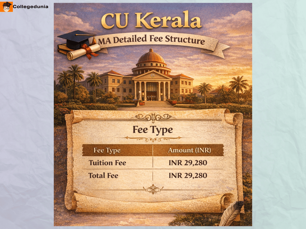 CU KERALA MA FEES