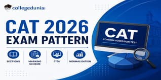 CAT 2026 Exam Pattern: Sections, Marking Scheme, TITA & Normalisation