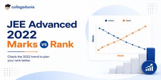 JEE Advanced 2022 Marks vs Rank