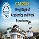 Weightage of Academics and Work Experience in CAT 2025