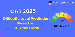 CAT 2025 Difficulty Level Prediction Based on 10-Year Trend