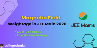 Magnetic Field Weightage in JEE Main 2026: Must-Do Topics & Easy Scoring Strategy