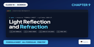 Light Reflection and Refraction Class 10 Formula Sheet