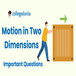 JEE Main Physics Study Notes for Laws of Motion