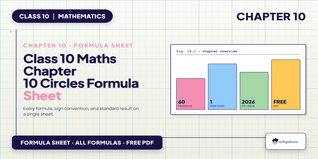 NCERT Class 10 Maths Chapter 10 Circles Formula Sheet 2026-27